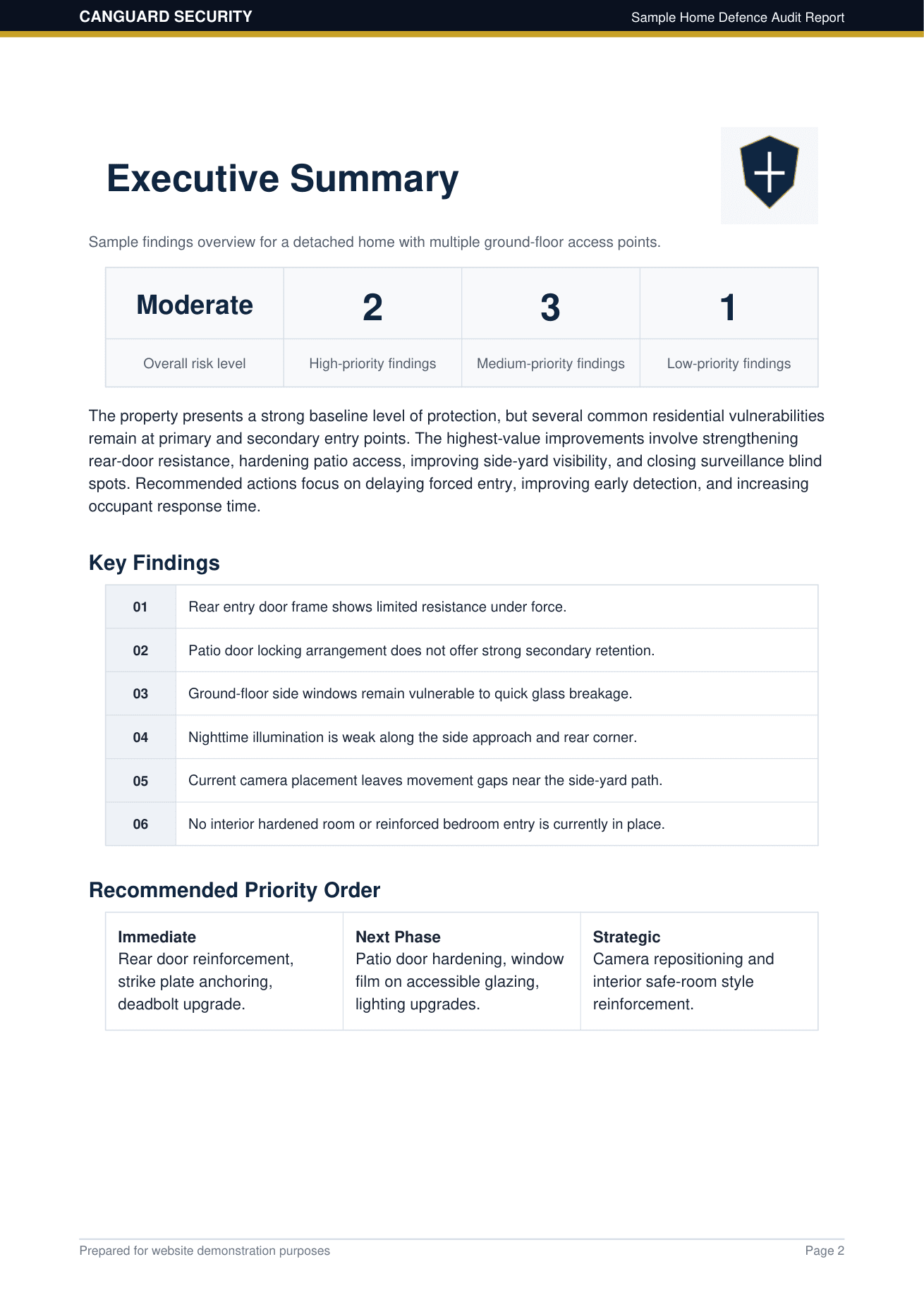 Canguard Audit Preview Page 2